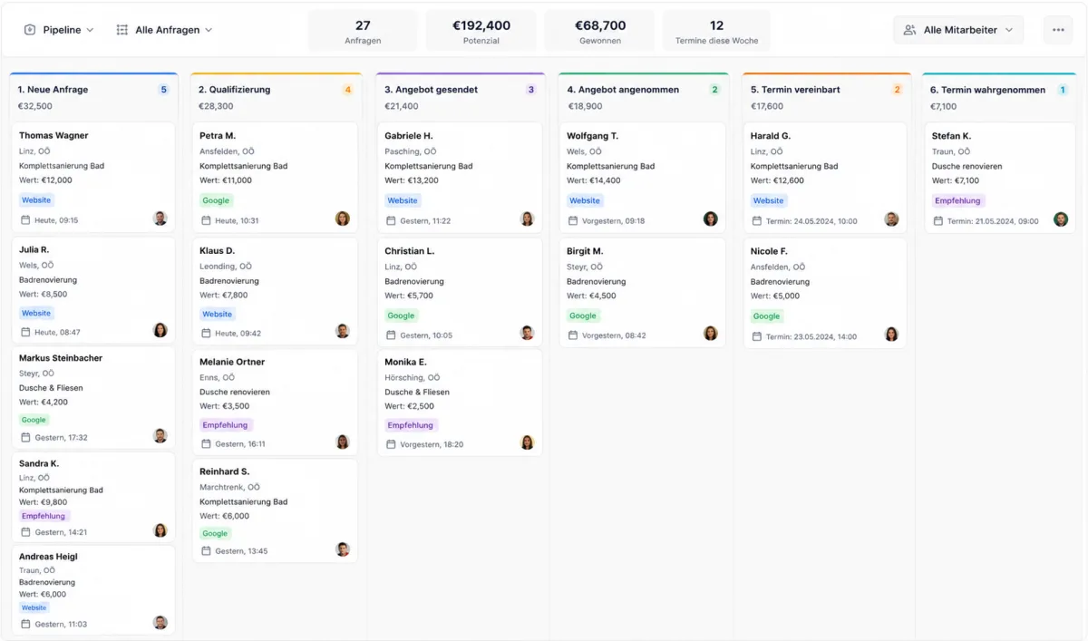 HubSpot-Pipeline-Screenshot: qualifizierte Anfragen vom Eingang bis zum Termin